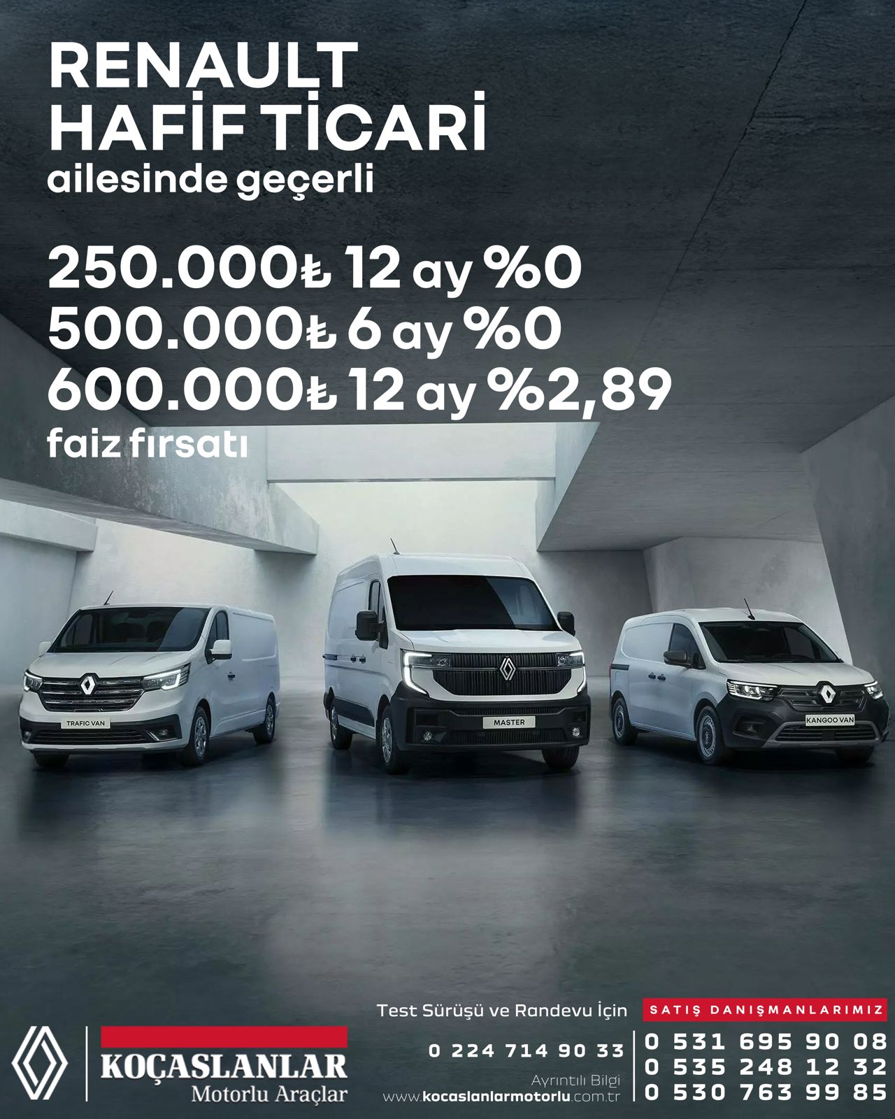 Renault Hafif Ticari Ailesi Kredi Kampanyası